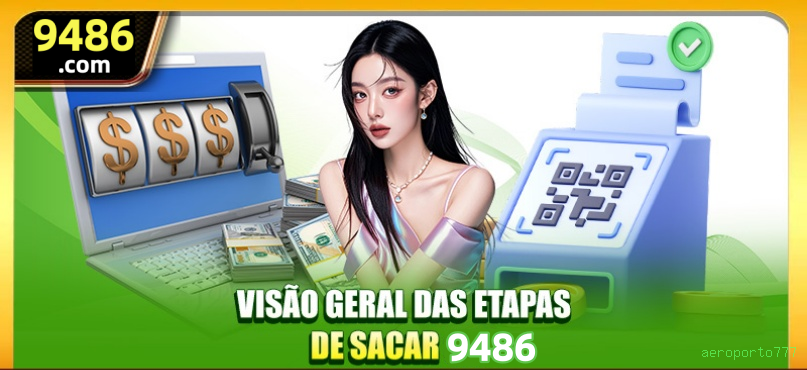 Desempenho do app aeroporto777 em diferentes aparelhos